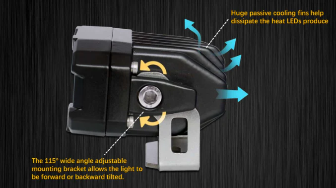 2019+ RAM 1500 Reverse Light - Image 9