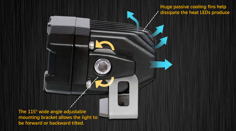 Tesla Cybertruck Bumper Light Pods - Image 8