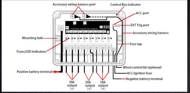 Wireless 8 Switches Harness 2.0 - Image 5